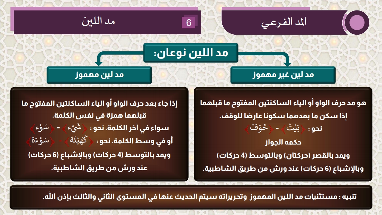 أنواع المد والقصر - الفصل الثاني - الصفحة 4
